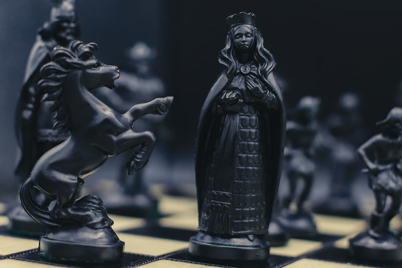 Chronological Challenges
